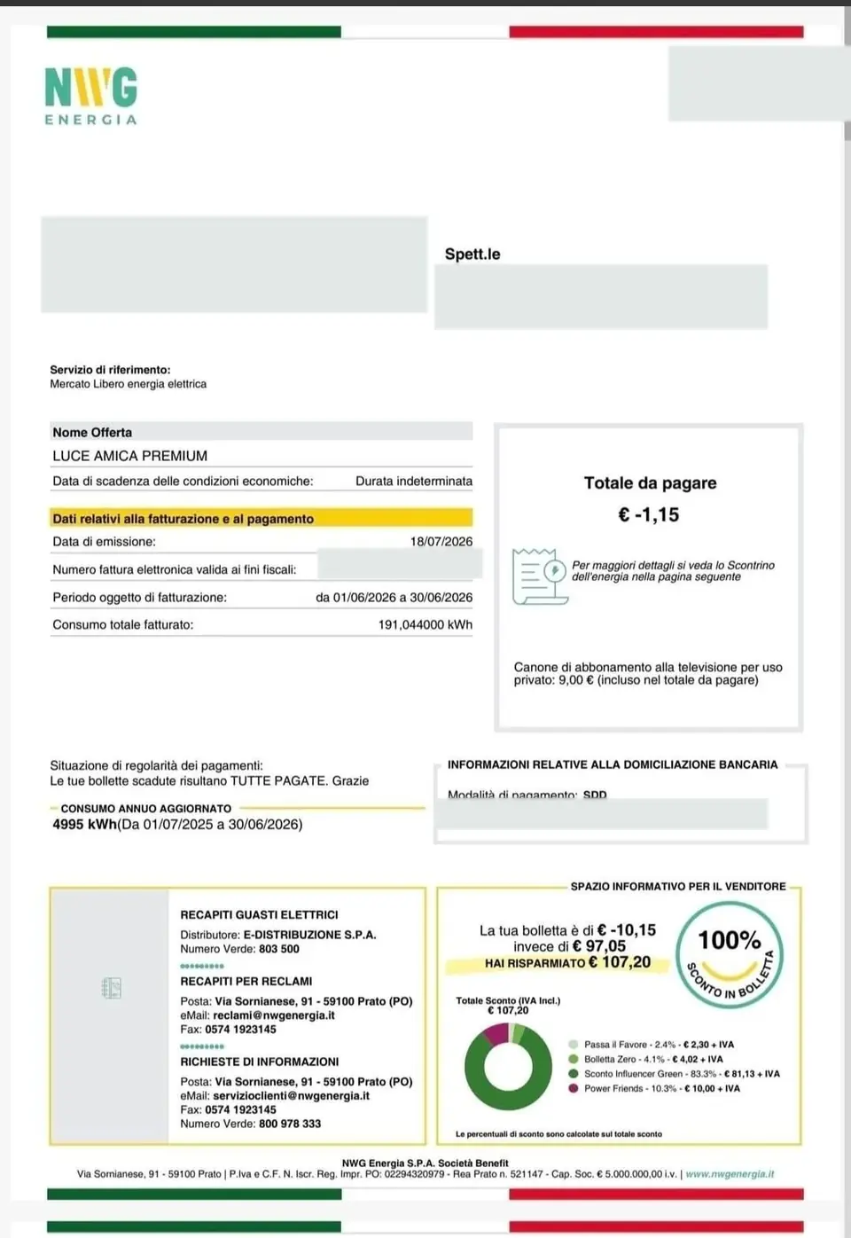 Bolletta NWG con sconto del 100%, totale da pagare meno 1,15 euro, dati personali oscurati