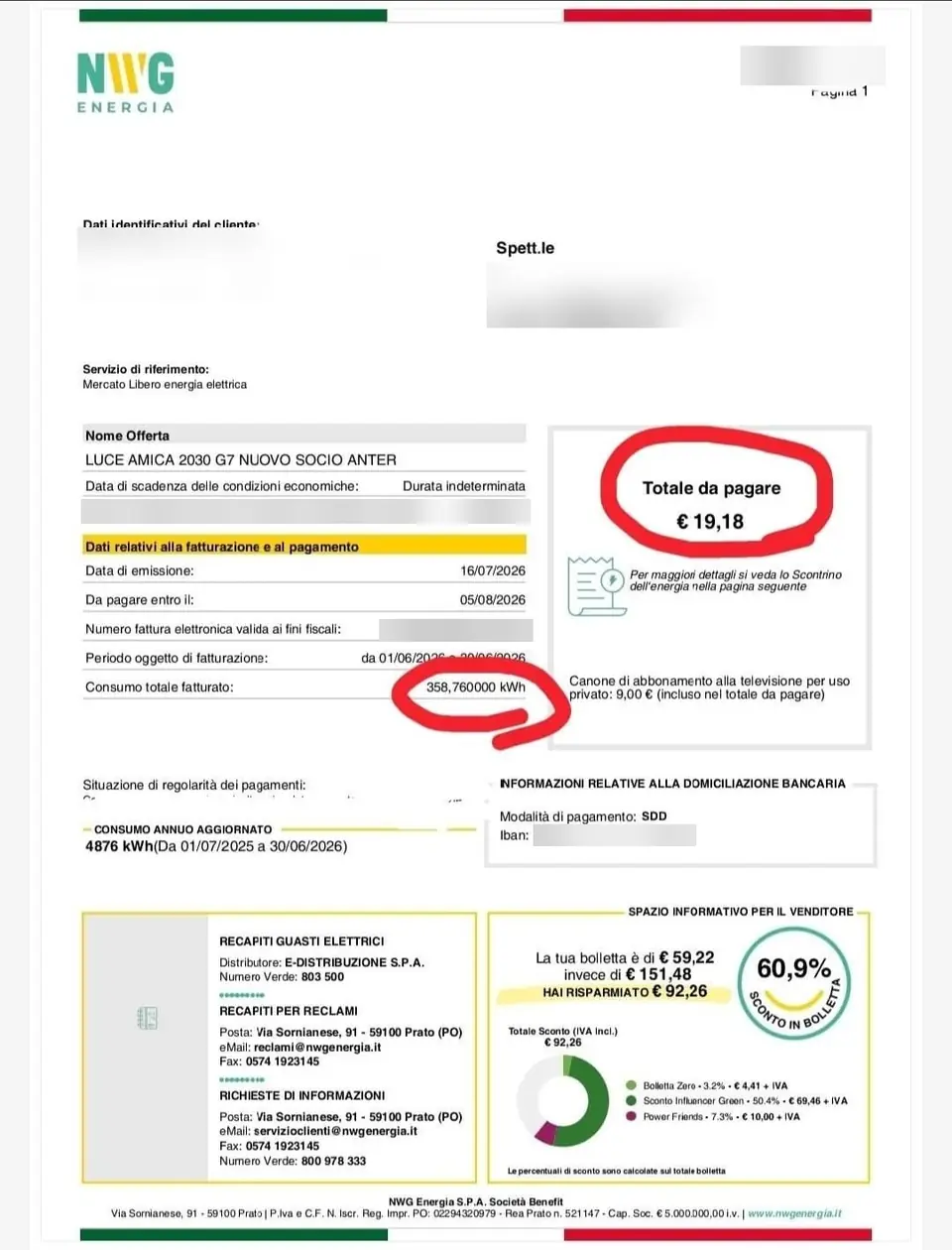 Bolletta NWG con sconto del 60,9%, 92,26 euro risparmiati, dati personali oscurati