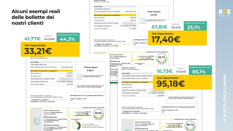 Tre bollette NWG con sconti del 44,3%, del 23,1% e dell'85,1%, dati personali oscurati