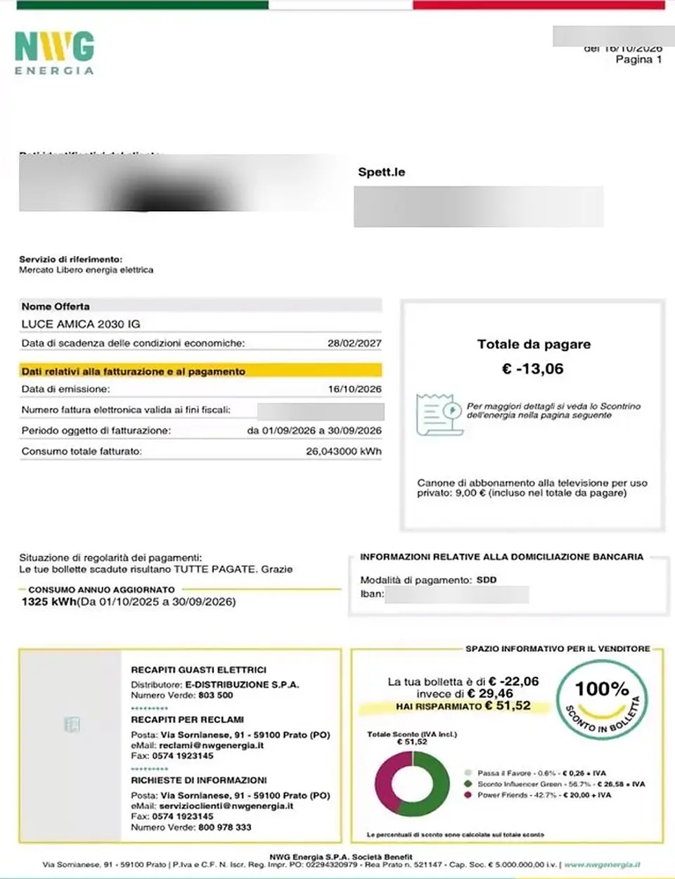 Bolletta NWG con sconto del 100%, 51,52 euro risparmiati, dati personali oscurati